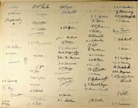 cc02012B matric 1935 signatures.jpg; cc02012; Cambridge University Christ's College 1935 Matriculation; Photograph